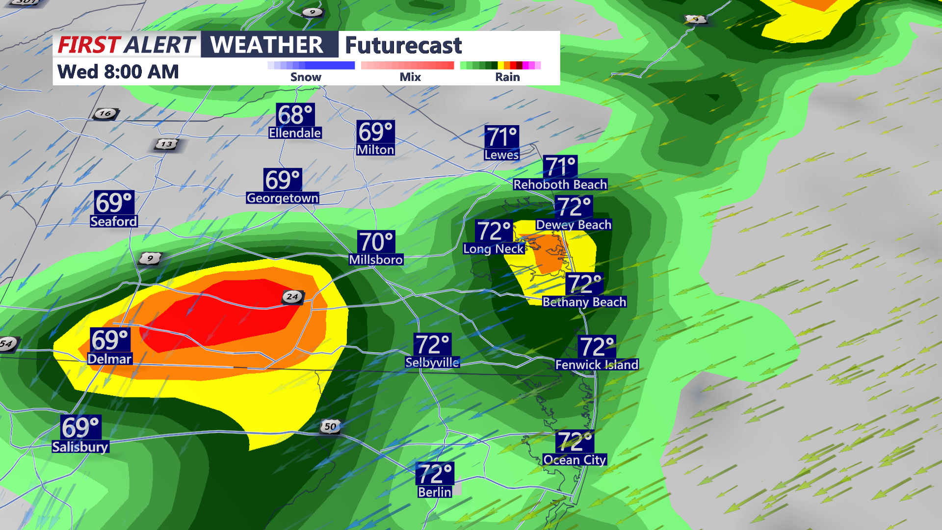 Futurecast